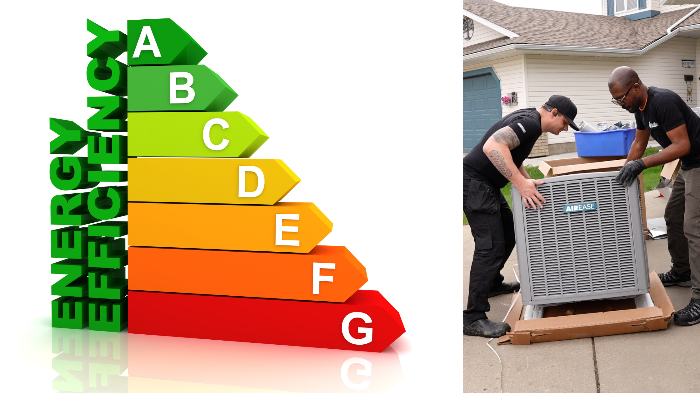 What Makes One Air Conditioner More Efficient Than Another?