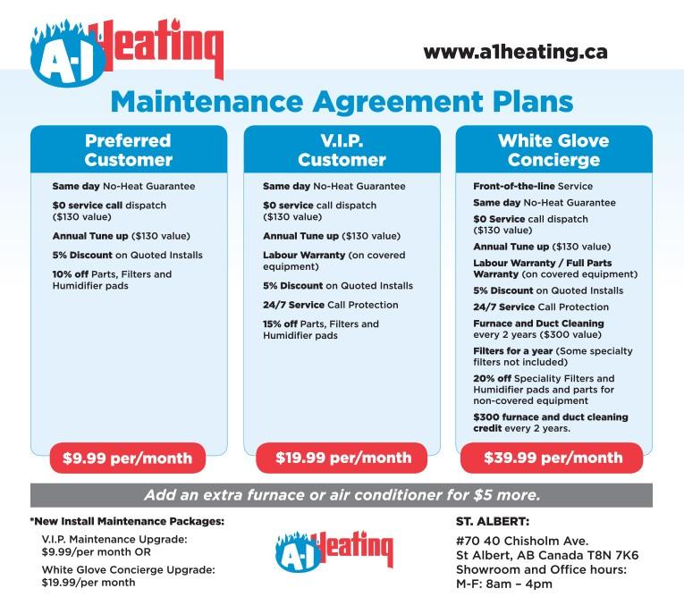 Find Out What Maintenance Agreement Plans Are Offered by A1 Heating, Your St. Albert Furnace Company